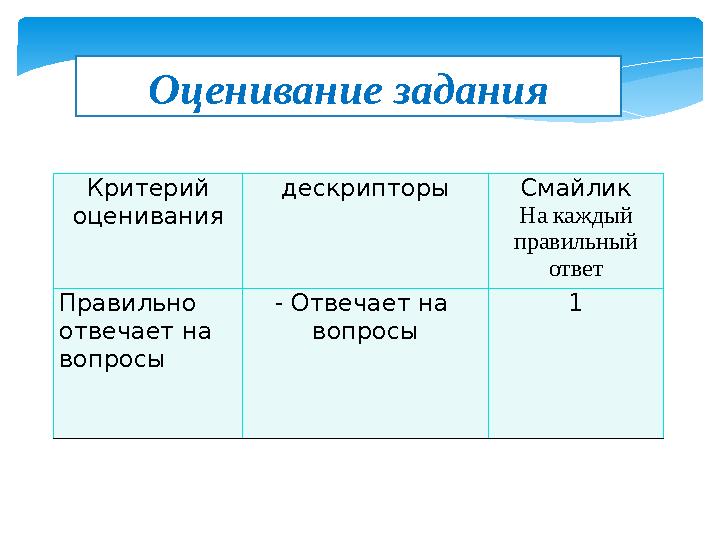 Оценивание задания Критерий оценивания дескрипторы Смайлик На каждый правильный ответ Правильно отвечает на вопросы - Отвеч