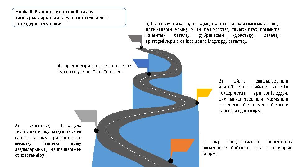 5) білім алушыларға, олардың ата-аналарына жиынтық бағалау нәтижелерін ұсыну үшін бөлім/ортақ тақырыптар бойынша жиынтық