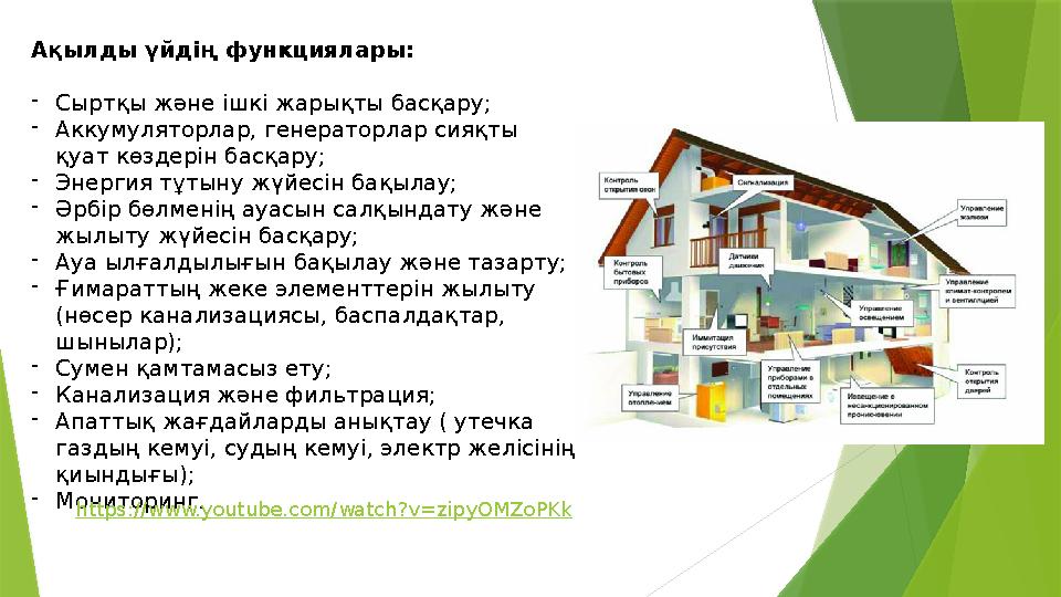 Ақылды үйдің функциялары: - Сыртқы және ішкі жарықты басқару; - Аккумуляторлар, генераторлар сияқты қуат көздерін басқару; - Эн