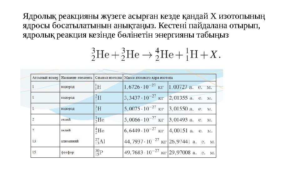 Ядролық реакцияны жүзеге асырған кезде қандай Х изотопының ядросы босатылатынын анықтаңыз. Кестені пайдалана отырып, ядролы