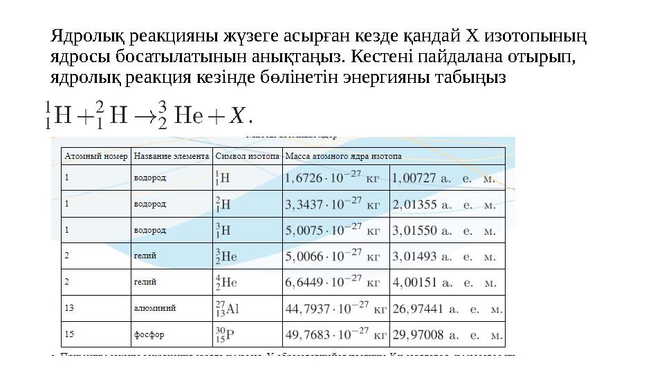 Ядролық реакцияны жүзеге асырған кезде қандай Х изотопының ядросы босатылатынын анықтаңыз. Кестені пайдалана отырып, ядролы