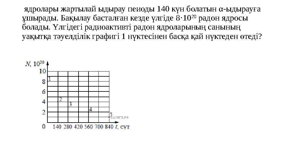 ядролары жартылай ыдырау пеиоды 140 күн болатын α- ыдырауға ұшырады. Бақылау басталған кезде үлгіде 8·10 20 радон ядросы б