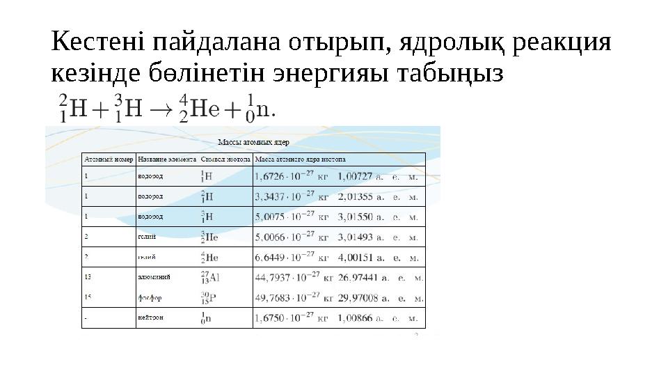 Кестені пайдалана отырып, ядролық реакция кезінде бөлінетін энергияы табыңыз