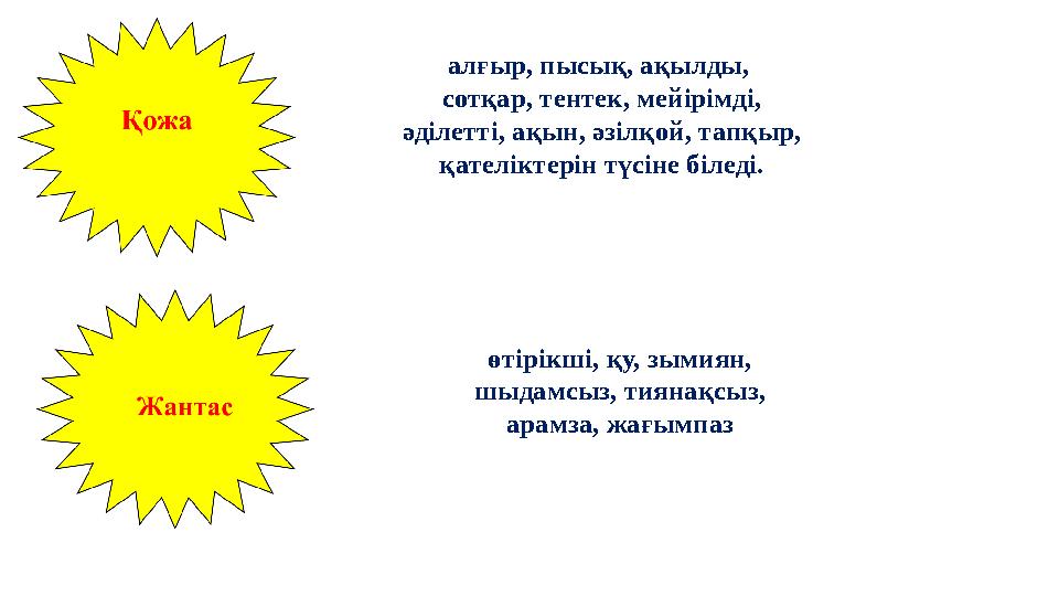 алғыр, пысық, ақылды, сотқар, тентек, мейірімді, әділетті, ақын, әзілқой, тапқыр, қателіктерін түсіне біледі. өтірікші, қу, з