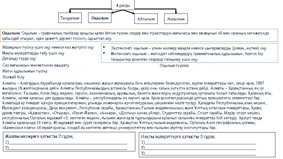 Оқылым: Оқылым – графикалық таңбалар арқылы қағаз бетіне түскен сөздер мен тіркестердің мағынасы мен мазмұнын ой мен сананың нә