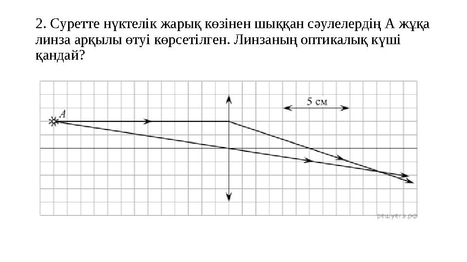 2. Суретте нүктелік жарық көзінен шыққан сәулелердің А жұқа линза арқылы өтуі көрсетілген. Линзаның оптикалық күші қандай?