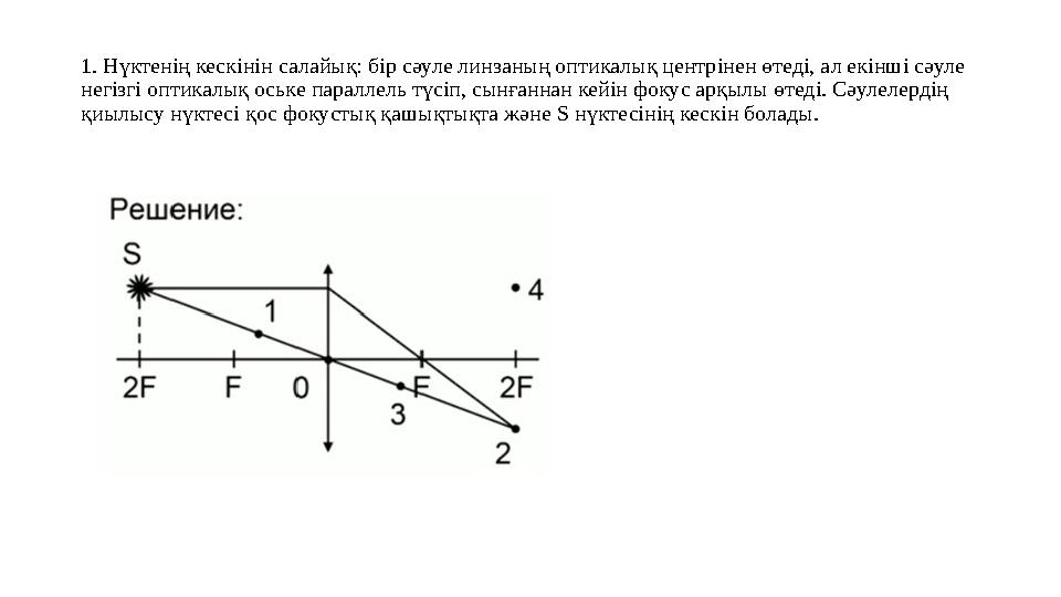 1. Нүктенің кеск інін салайық: бір сәуле линзаның оптикалық центрінен өтеді, ал екінші сәуле негізгі оптикалық оське параллель