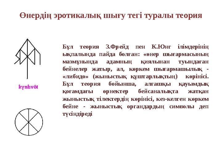 Өнердің эротикалық шығу тегі туралы теория Бұл теория З.Фрейд пен К.Юнг ілімдерінің ықпалында пайда болған: «өнер шығ