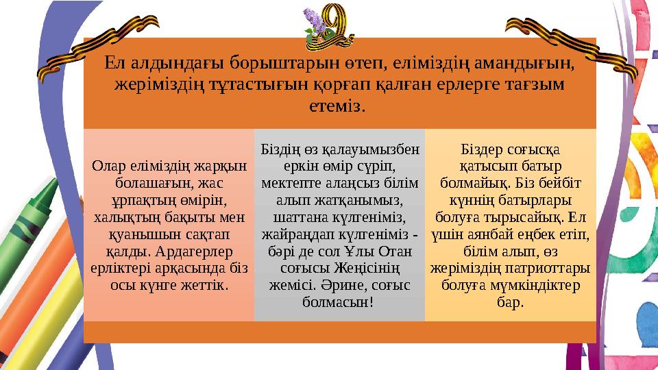 Ел алдындағы борыштарын өтеп, еліміздің амандығын, жеріміздің тұтастығын қорғап қалған ерлерге тағзым етеміз. Олар еліміздің