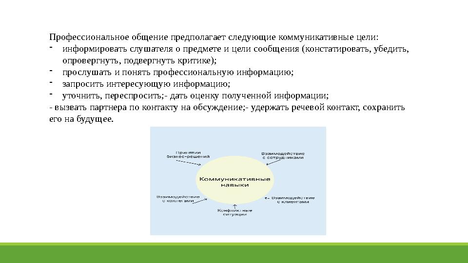 Профессиональное общение предполагает следующие коммуникативные цели: - информировать слушателя о предмете и цели сообщения (кон