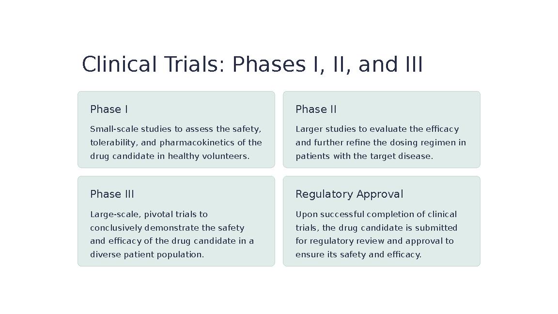 Clinical Trials: Phases I, II, and III Phase I Small-scale studies to assess the safety, tolerability, and pharmacokinetics of