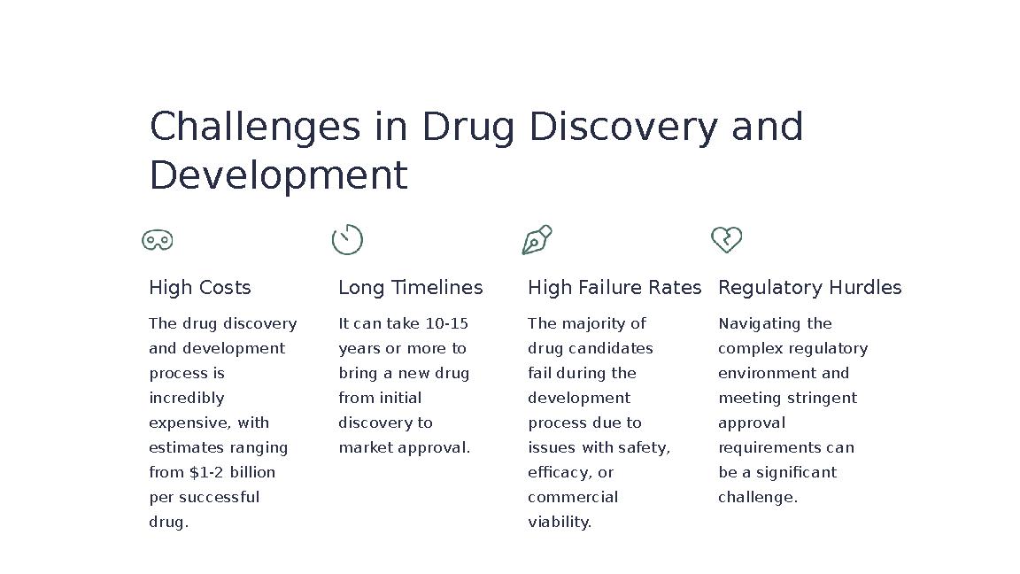 Challenges in Drug Discovery and Development High Costs The drug discovery and development process is incredibly expensive,