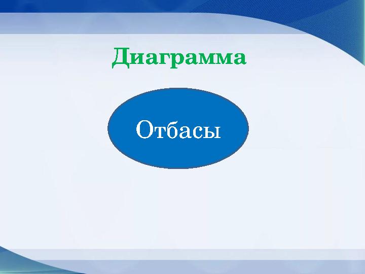 ОтбасыДиаграмма