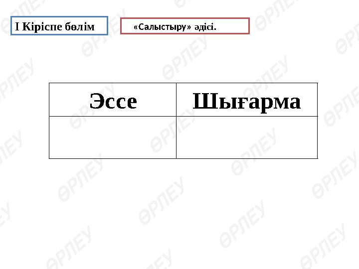 І Кіріспе бөлім «Салыстыру» әдісі. Эссе Шығарма