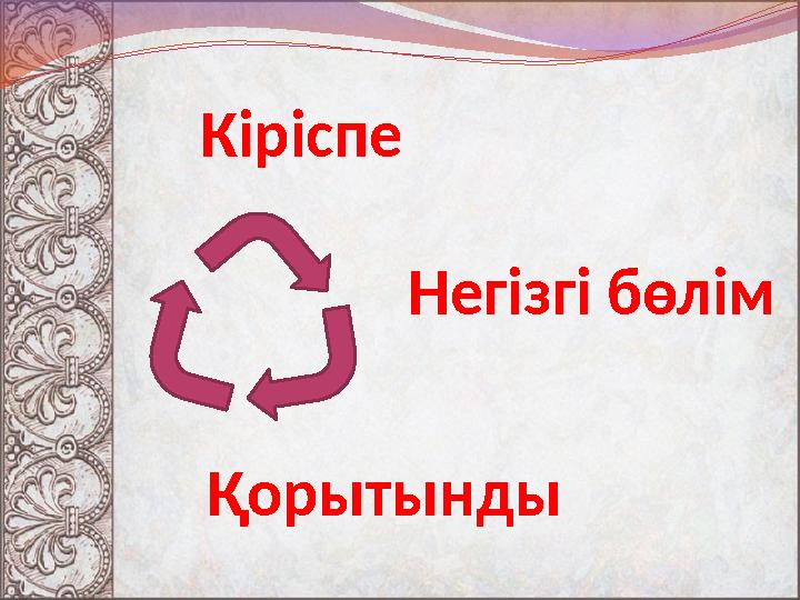 Кіріспе Негізгі бөлім Қорытынды