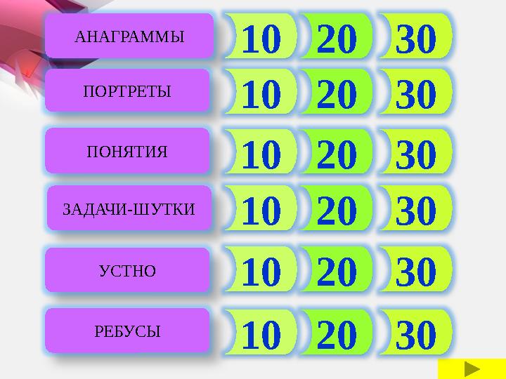 АНАГРАММЫ ПОРТРЕТЫ ПОНЯТИЯ ЗАДАЧИ-ШУТКИ 10 20 30 УСТНО РЕБУСЫ 10 20 30 10 20 30 10 20 30 10 20 30 10 20 30