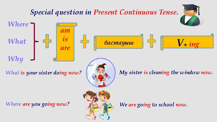 Special question in Present Continuous Tense . W here W hat W hy am is are бастауыш V + ing W hat is your sister do ing no