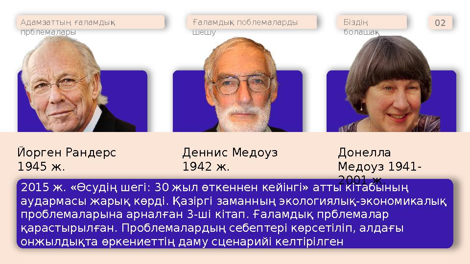 Адамзаттың ғаламдық прблемалары Ғаламдық поблемаларды шешу Біздің болашақ 02 2015 ж. «Өсудің шегі: 30 жыл өткеннен кейінгі» а