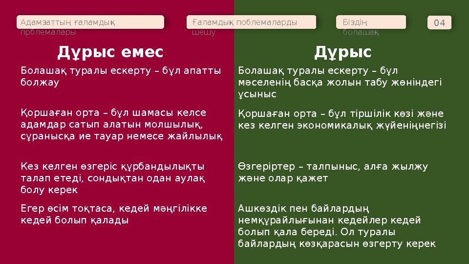 Адамзаттың ғаламдық прблемалары Ғаламдық поблемаларды шешу Біздің болашақ 04 Болашақ туралы ескерту – бұл апатты болжау Бола