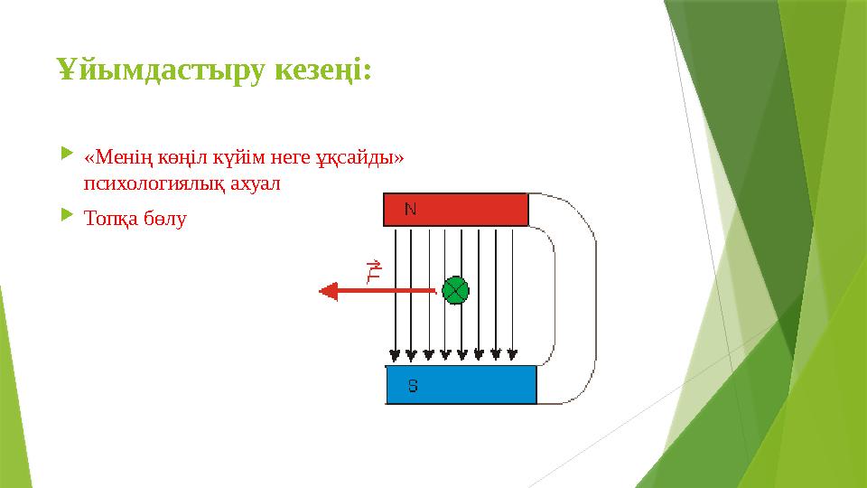 Ұйымдастыру кезеңі:  «Менің көңіл күйім неге ұқсайды» психологиялық ахуал  Топқа бөлу