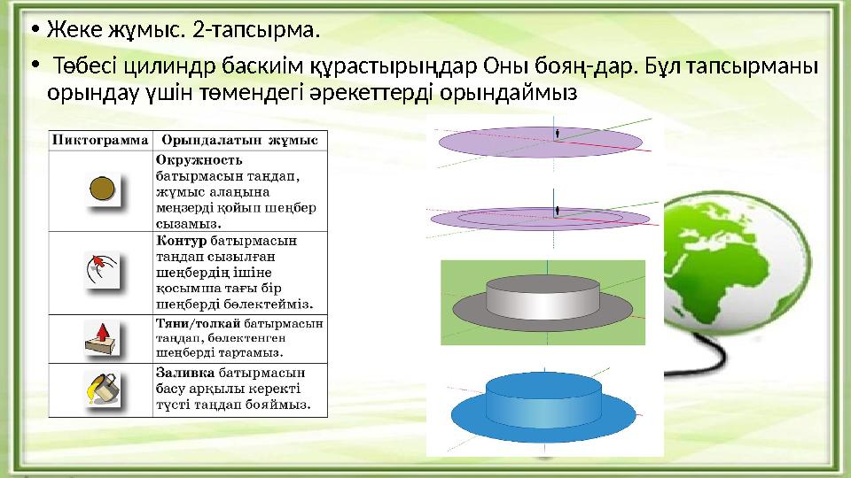 • Жеке жұмыс. 2-тапсырма. • Төбесі цилиндр баскиім құрастырыңдар Оны бояң-дар. Бұл тапсырманы орындау үшін төмендегі әрекетте