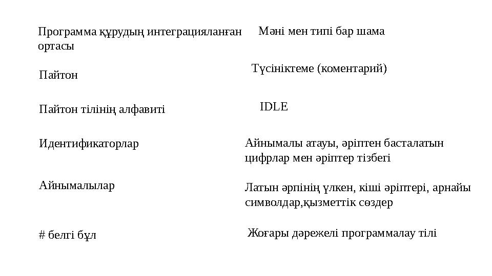 Программа құрудың интеграцияланған ортасы Пайтон Пайтон тілінің алфавиті Идентификаторлар Айнымалылар # белгі бұл IDLE Жоғары