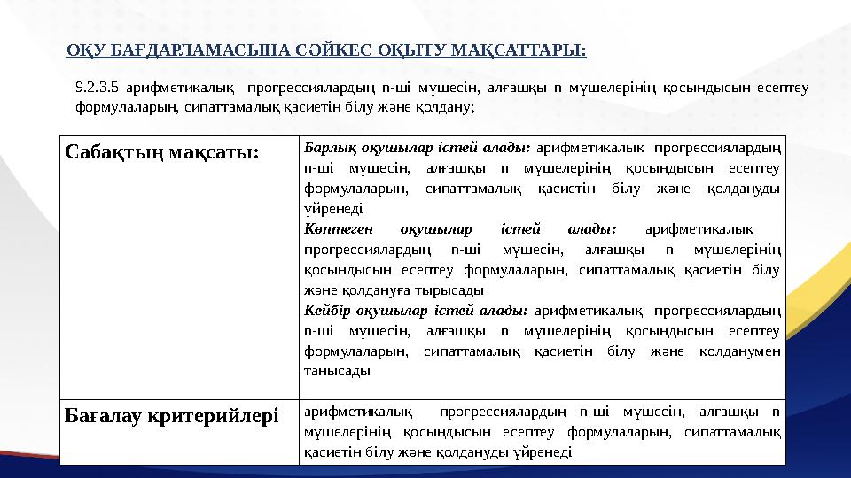 ОҚУ БАҒДАРЛАМАСЫНА СӘЙКЕС ОҚЫТУ МАҚСАТТАРЫ: 9.2.3.5 арифметикалық прогрессиялардың n- ші мүшесін, алғашқы n мүшелерінің