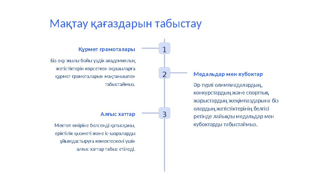 Мақтау қағаздарын табыстау 1Құрмет грамоталары Біз оқу жылы бойы үздік академиялық жетістіктерін көрсеткен оқушыларға құрмет г