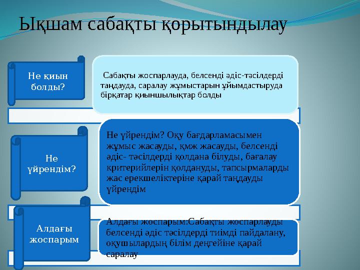 Ықшам сабақты қорытындылау Сабақты жоспарлауда, белсенді әдіс - тәсілдерді таңдауда, саралау жұмыстарын ұйымдастыруда бірқ