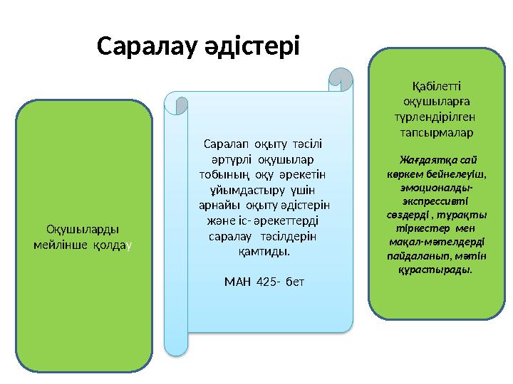 Оқушыларды мейлінше қолда у Қабілетті оқушыларға түрлендірілген тапсырмалар Жағдаятқа сай көркем бейнелеуіш, эмоцион