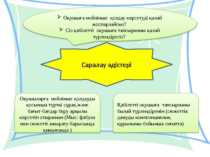 Саралау әдістері Оқушыға мейлінше қолдау көрсетуді қалай жоспарлайсыз?  Сіз қабілетті оқушыға тапсырманы қалай түрлен