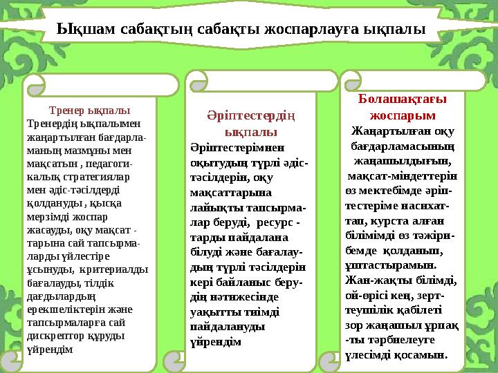 Ықшам сабақтың сабақты жоспарлауға ықпалы Тренер ықпалы Тренердің ықпалымен жаңартылған бағдарла- маның мазмұны мен мақсатын