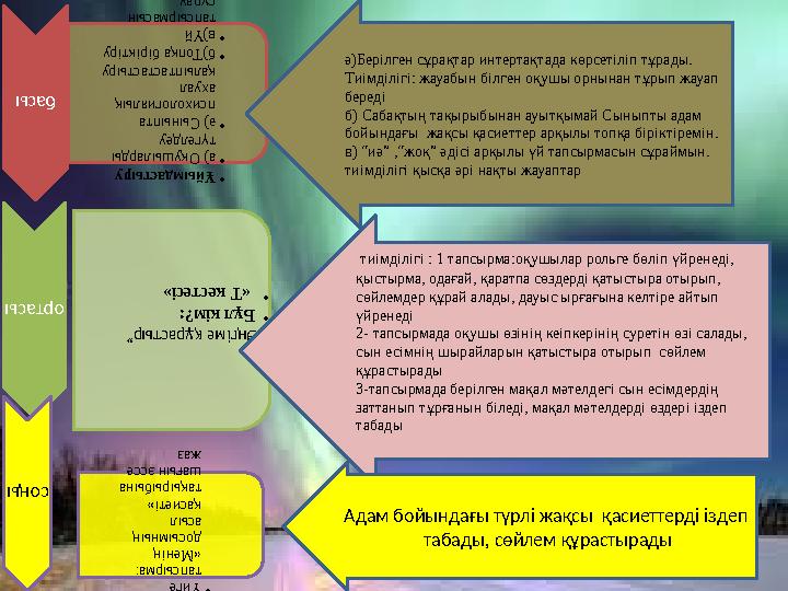 басы •Ұйымдастыру •а) Оқушыларды түгелдеу •ә) Сыныпта психоло гиялық ахуал қалыпта стастыру •б)То пқа бірі ктіру •в)Ү