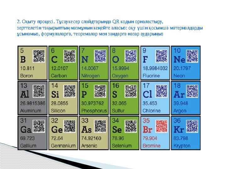 2. Оқыту процесі. Тұсаукесер слайдтарында QR кодын орналастыру, зерттелетін тақырыптың мазмұнын кеңейте аласыз: оқу үшін қосымш