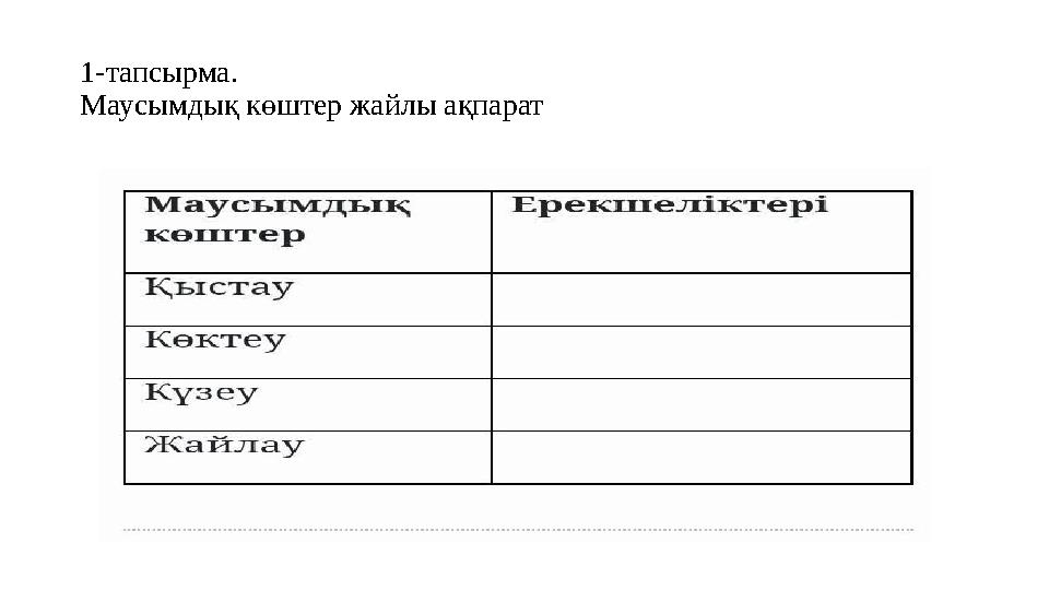 1-тапсырма . Маусымдық көштер жайлы ақпарат