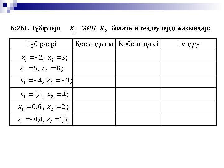 № 261. Т үбірлері болатын теңдеулерді жазыңдар: 2 1 х мен х ; 3 , 2 2 1    х х Түбір