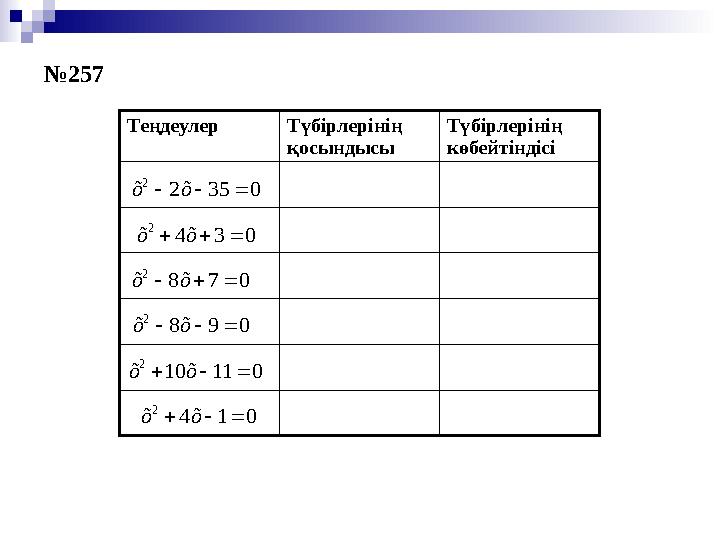 Теңдеулер Түбірлерінің қосындысы Түбірлерінің көбейтіндісі0 35 2 2    õ õ 0 3 4 2    õ õ 0 7 8 2    õ õ 0 9 8 2 