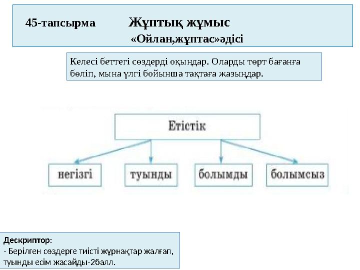 45 -тапсырма Жұптық жұмыс «Ойлан,жұптас»әдісі Кел