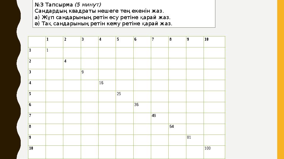 № 3 Тапсырма (5 минут) Сандардың квадраты нешеге тең екенін жаз. а) Жұп сандарының ретін өсу ретіне қарай жаз. ә)