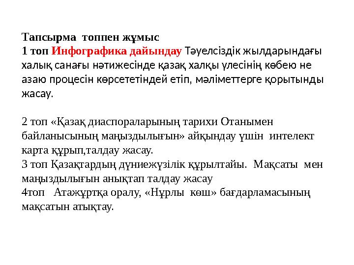 Тапсырма топпен жұмыс 1 топ Инфографика дайындау Тәуелсіздік жылдарындағы халық санағы нәтижесінде қазақ халқы үлесінің кө