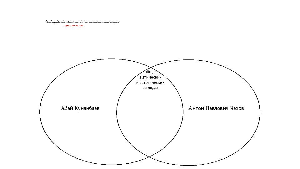 1.Прочитайте на выбор один абзац и отправьте аудиозапись в общий чат. 2.Напишите в «Диаграмме Венна», что общего в этических