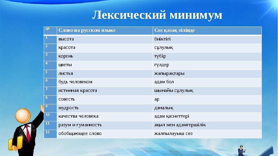 Лексический минимум № Слово на русском языке Сөз қазақ тілінде 1 высота биіктігі 2 красота сұлулық 3 корень түбір 4 цветы гүлдер