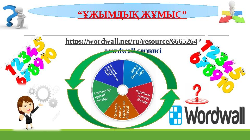 https://wordwall.net/ru/resource/66652643 wordwall сервисі“ ҰЖЫМДЫҚ ЖҰМЫС”