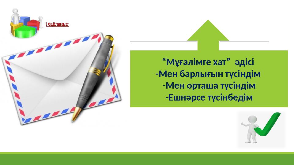 Кері байланыс “ Мұғалімге хат” әдісі -Мен барлығын түсіндім -Мен орташа түсіндім -Ешнәрсе түсінбедім