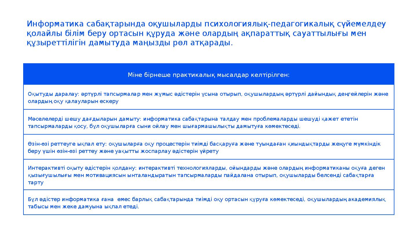 Міне бірнеше практикалық мысалдар келтірілген: Оқытуды даралау: әртүрлі тапсырмалар мен жұмыс әдістерін ұсына отырып, оқушыларды