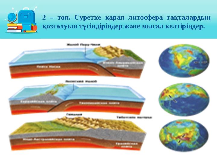 2 – топ. Суретке қарап литосфера тақталардың қозғалуын түсіндіріңдер және мысал келтіріңдер.