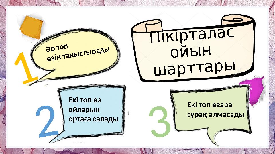 П і к і р т а л а с о й ы н ш а р т т а р ы Ә р т о п ө з ін т а н ы с т ы р а д ыЕкі топ өз ойларын ортаға салады