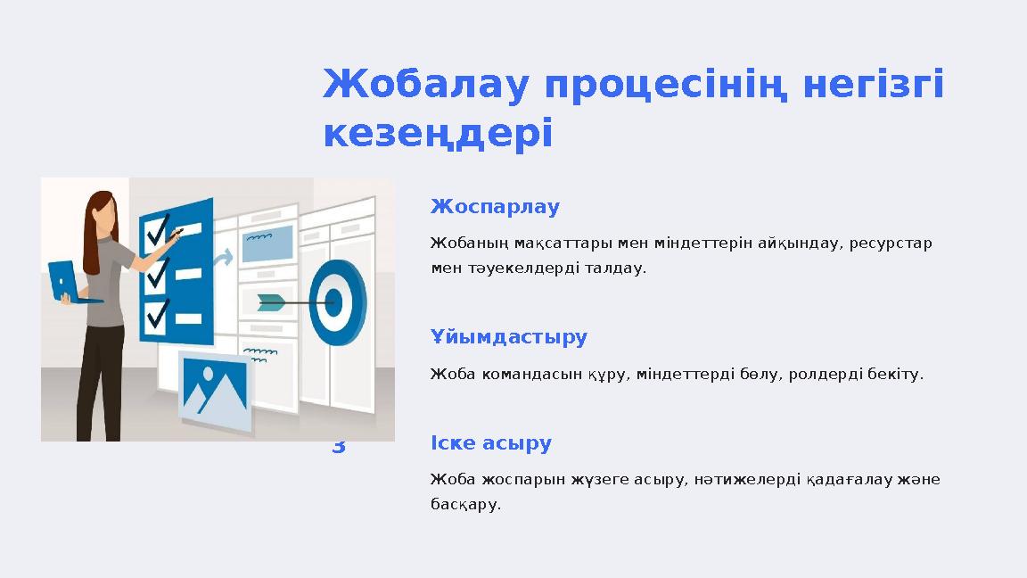 Жобалау процесінің негізгі кезеңдері 1 Жоспарлау Жобаның мақсаттары мен міндеттерін айқындау, ресурстар мен тәуекелдерді талда