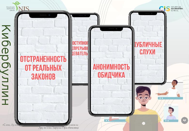 К и б е р б у л л и н г