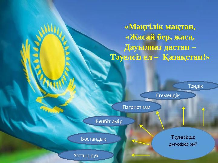 «Мәңгілік мақтан, «Жасай бер, жаса, Дауылпаз дастан – Тәуелсіз ел – Қазақстан!» Ұлттық рух Бостандық Бейбіт өмір Патриотизм Ег